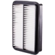 Purchase Top-Quality Air Filter by PREMIUM GUARD - PA4645 pa4