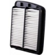 Purchase Top-Quality Air Filter by PREMIUM GUARD - PA4729 pa8