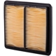 Purchase Top-Quality Air Filter by PREMIUM GUARD - PA4799 pa2