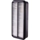 Purchase Top-Quality Air Filter by PREMIUM GUARD - PA4869 pa14