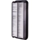 Purchase Top-Quality Air Filter by PREMIUM GUARD - PA4869 pa15
