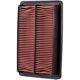 Purchase Top-Quality Air Filter by PREMIUM GUARD - PA5049 pa12