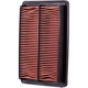 Purchase Top-Quality Air Filter by PREMIUM GUARD - PA5049 pa7