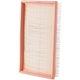 Purchase Top-Quality Air Filter by PREMIUM GUARD - PA5077 pa2