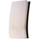 Purchase Top-Quality Air Filter by PREMIUM GUARD - PA5291 pa3