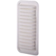 Purchase Top-Quality Air Filter by PREMIUM GUARD - PA5363 pa5
