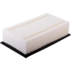 Purchase Top-Quality Air Filter by PREMIUM GUARD - PA5446 pa12