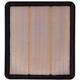 Purchase Top-Quality Air Filter by PREMIUM GUARD - PA5488 pa9