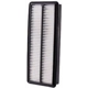 Purchase Top-Quality Air Filter by PREMIUM GUARD - PA5507 pa9
