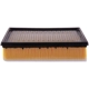 Purchase Top-Quality Air Filter by PREMIUM GUARD - PA5512 pa4