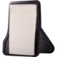 Purchase Top-Quality Air Filter by PREMIUM GUARD - PA5521 pa4