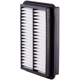 Purchase Top-Quality Air Filter by PREMIUM GUARD - PA5587 pa5