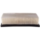 Purchase Top-Quality PREMIUM GUARD - PA5642 - Air Filter pa12