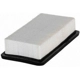 Purchase Top-Quality Air Filter by PREMIUM GUARD - PA5647 pa11