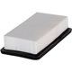 Purchase Top-Quality Air Filter by PREMIUM GUARD - PA5647 pa5