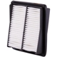 Purchase Top-Quality Air Filter by PREMIUM GUARD - PA5657 pa5