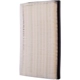 Purchase Top-Quality Air Filter by PREMIUM GUARD - PA5716 pa3