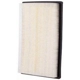 Purchase Top-Quality PREMIUM GUARD - PA5786 - Air Filter pa8
