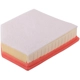 Purchase Top-Quality PREMIUM GUARD - PA5788 - Air Filter pa5