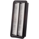 Purchase Top-Quality Air Filter by PREMIUM GUARD - PA5802 pa5