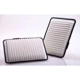 Purchase Top-Quality Air Filter by PREMIUM GUARD - PA5822 pa7