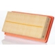 Purchase Top-Quality Air Filter by PREMIUM GUARD - PA5825 pa15