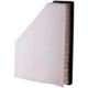 Purchase Top-Quality Air Filter by PREMIUM GUARD - PA5897 pa3