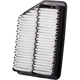Purchase Top-Quality Air Filter by PREMIUM GUARD - PA6166 pa2