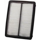 Purchase Top-Quality Air Filter by PREMIUM GUARD - PA6308 pa7
