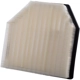 Purchase Top-Quality Air Filter by PREMIUM GUARD - PA99068 pa3