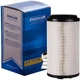 Purchase Top-Quality PREMIUM GUARD - PA99079 - Air Filter pa8