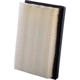 Purchase Top-Quality PREMIUM GUARD - PA9909 - Air Filter pa18