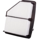 Purchase Top-Quality PREMIUM GUARD - PA99115 - Air Filter pa3