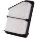 Purchase Top-Quality PREMIUM GUARD - PA99117 - Air Filter pa2