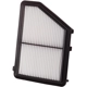 Purchase Top-Quality PREMIUM GUARD - PA99117 - Air Filter pa3