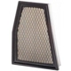 Purchase Top-Quality Air Filter by PREMIUM GUARD - PA99143 pa8