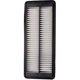 Purchase Top-Quality Air Filter by PREMIUM GUARD - PA99218 pa1
