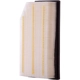Purchase Top-Quality Air Filter by PREMIUM GUARD - PA99455 pa15
