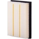 Purchase Top-Quality Air Filter by PREMIUM GUARD - PA99480 pa13