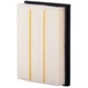 Purchase Top-Quality Air Filter by PREMIUM GUARD - PA99480 pa5