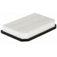 Purchase Top-Quality Filtre à air de PREMIUM GUARD - PA99510 pa2