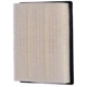 Purchase Top-Quality Air Filter by PREMIUM GUARD - PA99595 pa1