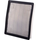Purchase Top-Quality Air Filter by PREMIUM GUARD - PA9965 pa9