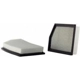 Purchase Top-Quality PREMIUM GUARD - PA9969 - Air Filter pa13
