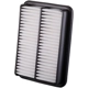 Purchase Top-Quality PRONTO FILTERS - PA4355 - Filtre à air pa4