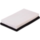 Purchase Top-Quality PRONTO FILTERS - PA4881 - Air Filter pa4