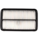 Purchase Top-Quality Air Filter by PRONTO FILTERS - PA5370 pa5