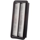 Purchase Top-Quality PRONTO FILTERS - PA5802 - Air Filter pa4