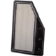 Purchase Top-Quality PRONTO FILTERS - PA99210 - Air Filter pa3