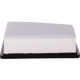 Purchase Top-Quality PRONTO FILTERS - PA99537 - Air Filter pa3